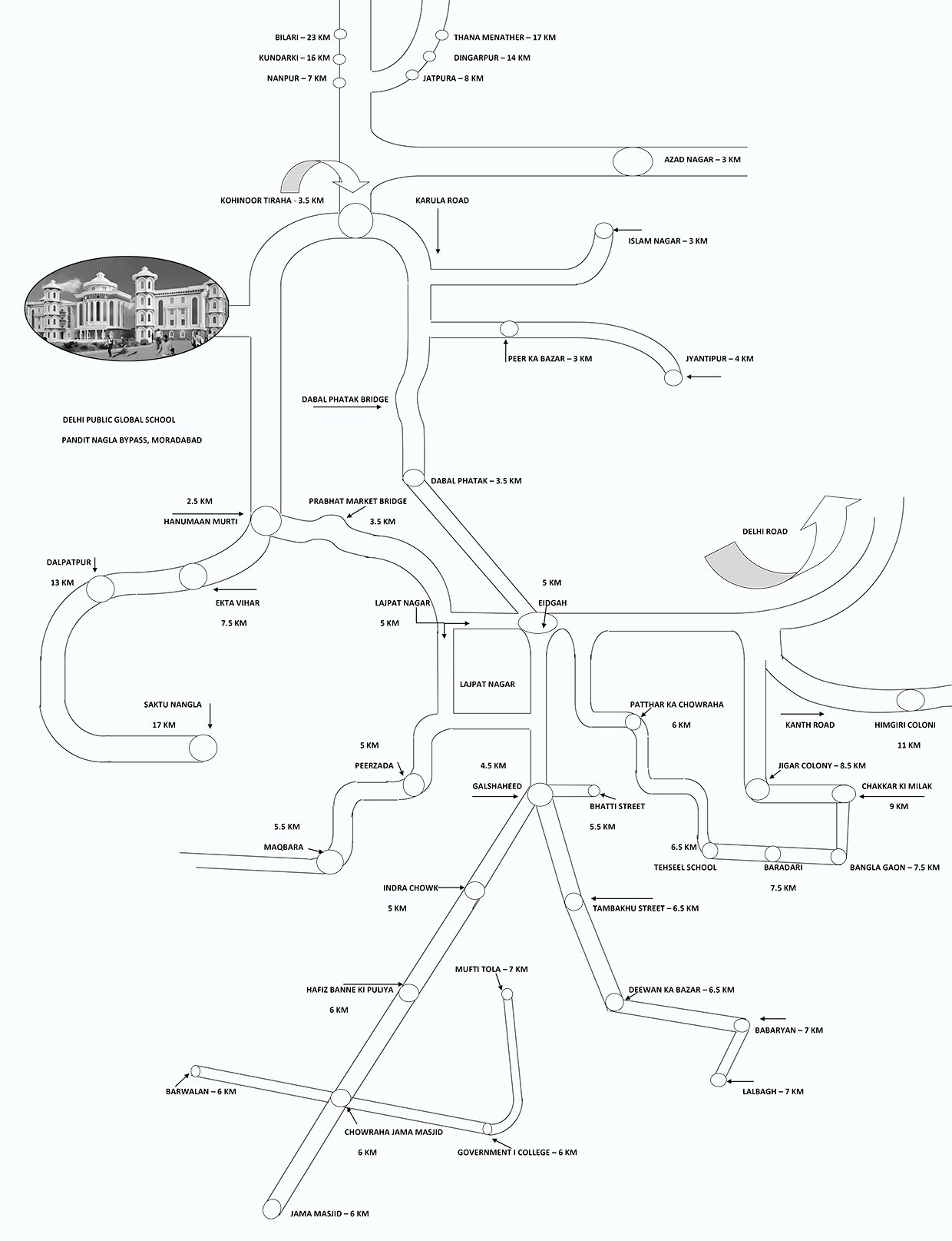 Bus Route